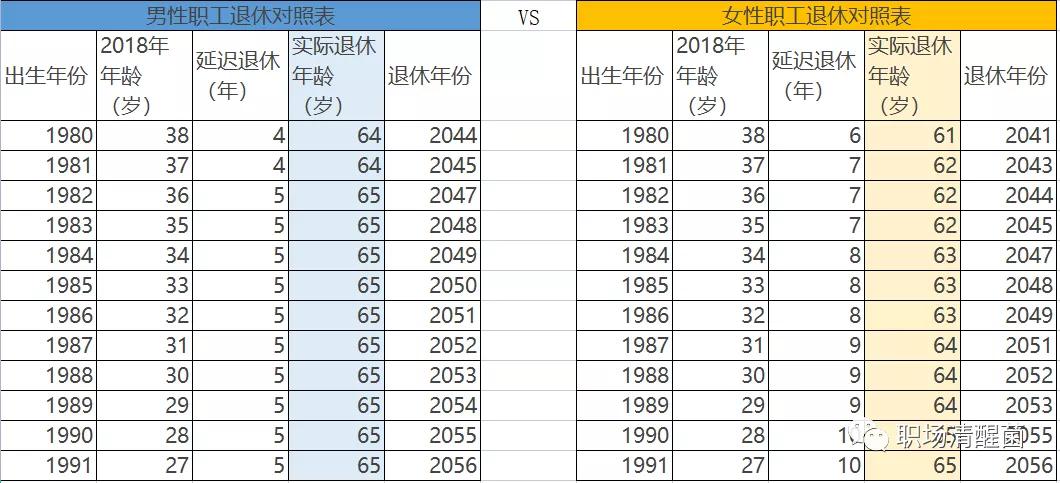 大湾区哥哥们“上班一条虫,下班一条龙”,看看你是不是一样呢?