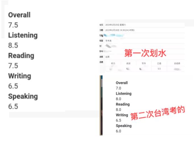 越南考雅思的感受,大陆雅思口语6分水平