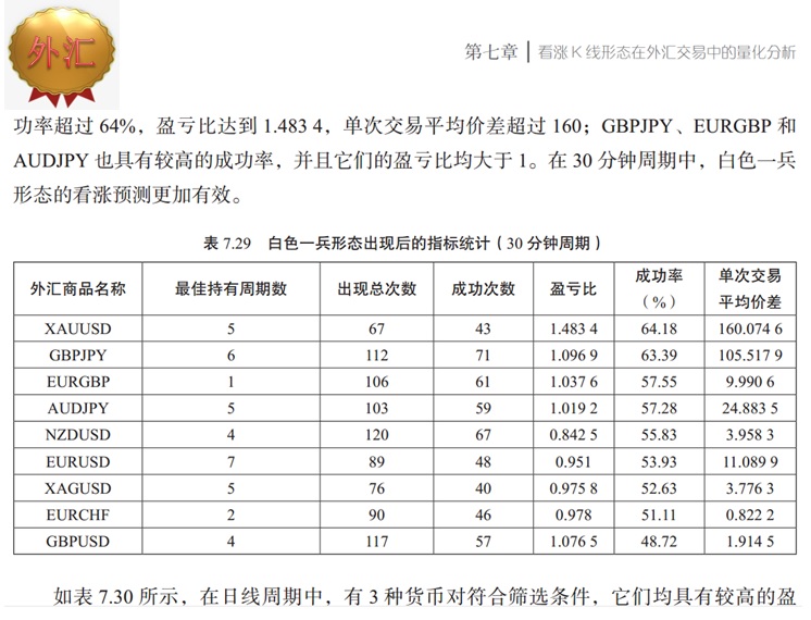 沪深股市行情查询601990,沪深股市k线图
