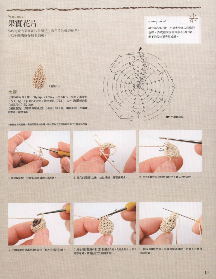 多重花样结合的爱尔兰钩花手提包