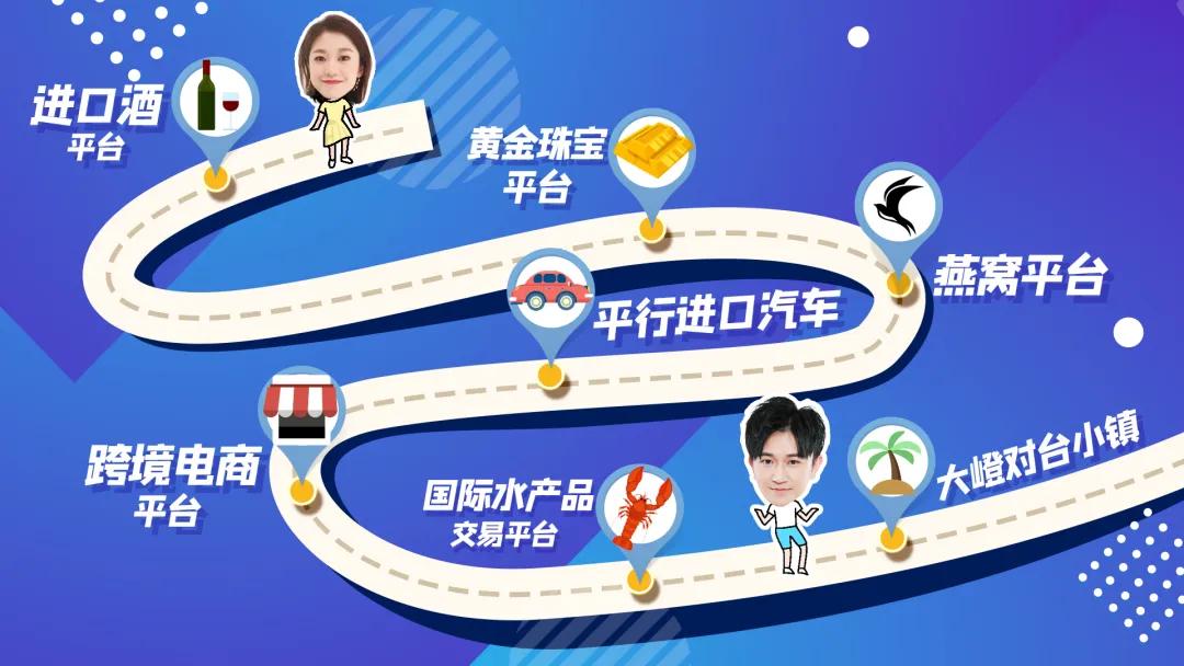 厦门10人团购优惠券,厦门消费券最新活动消息