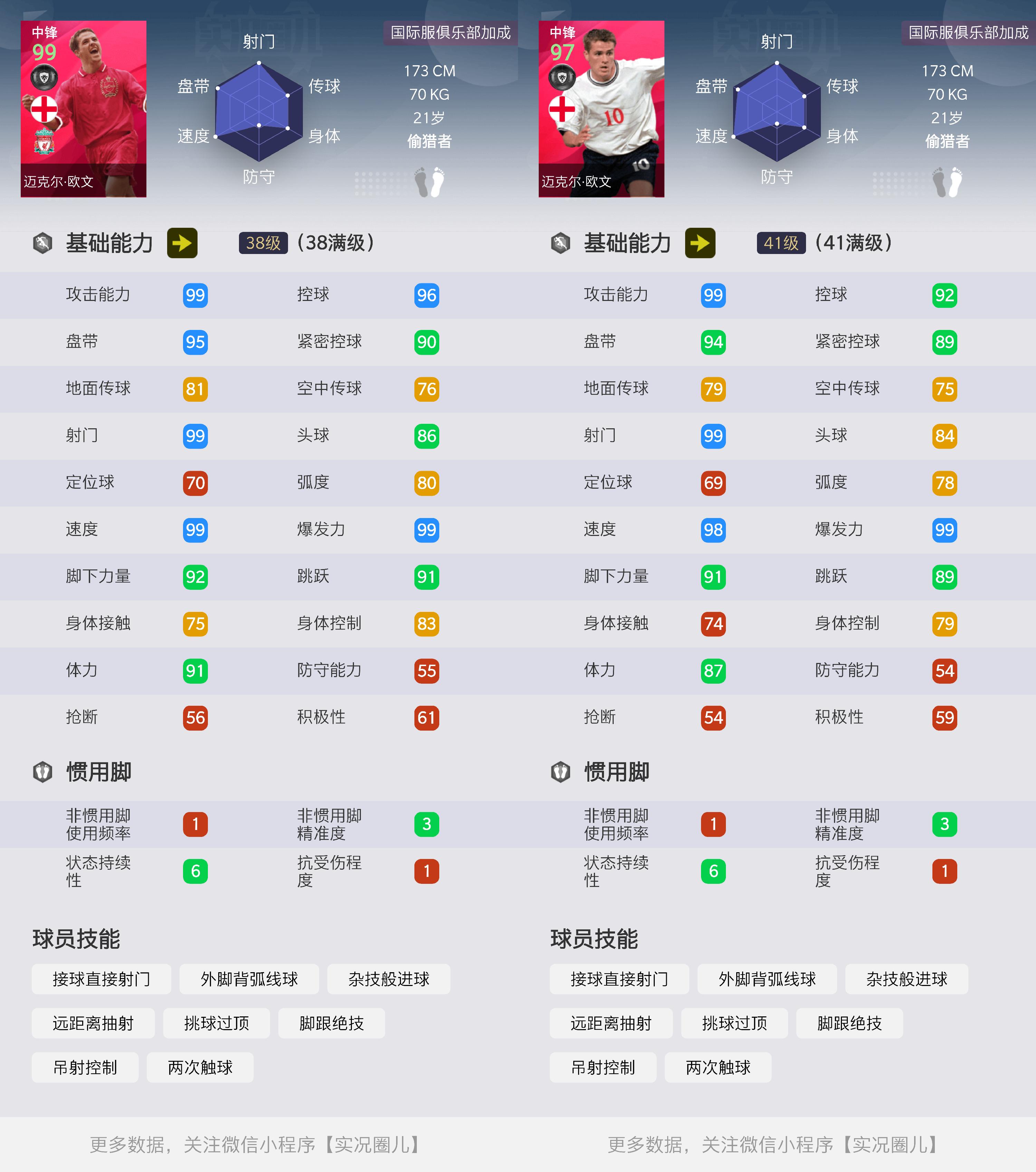 实况足球兰帕德时刻卡,实况足球各位置普卡推荐