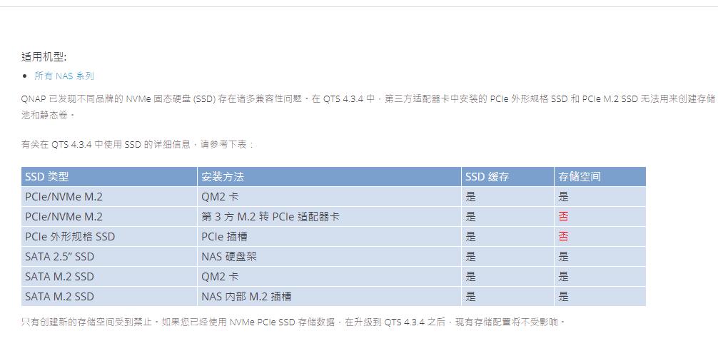 「安卓TV」家庭影音串流平台：威联通TS-251D部署KODI+PLEX