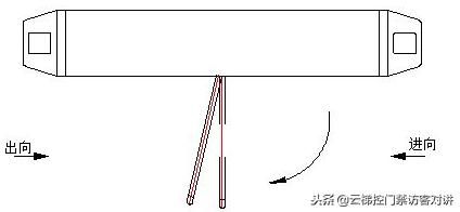 速通门控制器调试教程,速通门安装视频教程