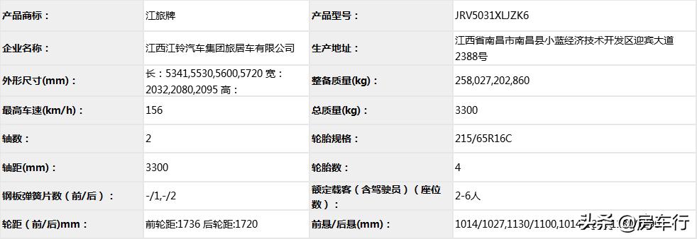 旅居房车生产,工信部旅居车房车公告