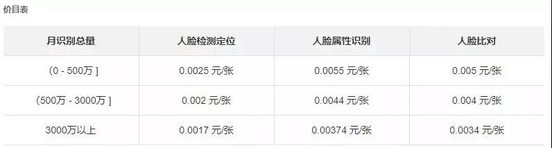 一文读懂nmn,一文读懂光电