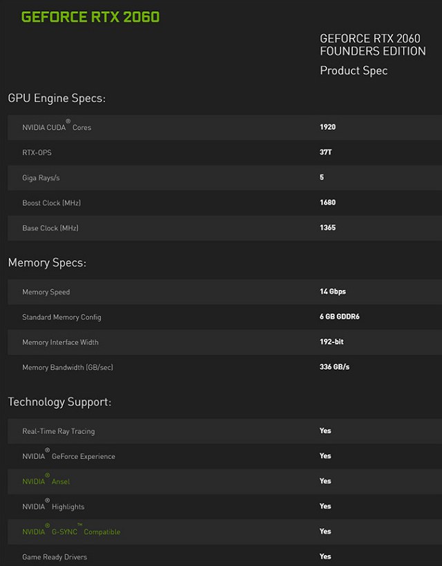 笔记本显卡和台式机显卡天梯图,mx350显卡和gtx显卡天梯图