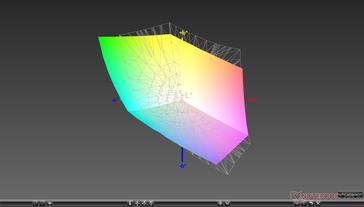 华硕ZenBookProDuoUX581笔记本测评——打了激素的Zenbook