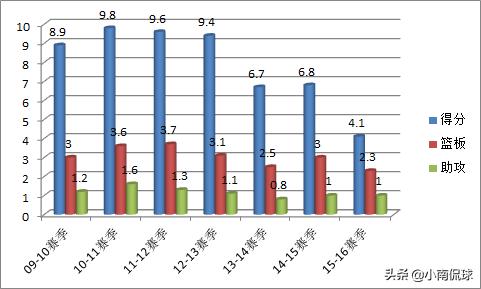 蔡司巴丁格和暴龙哪个好,排球高手巴丁格