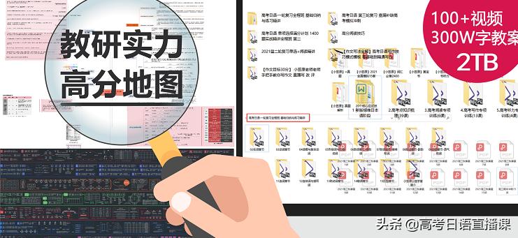 高考日语十大必考,高考日语必背1000单词