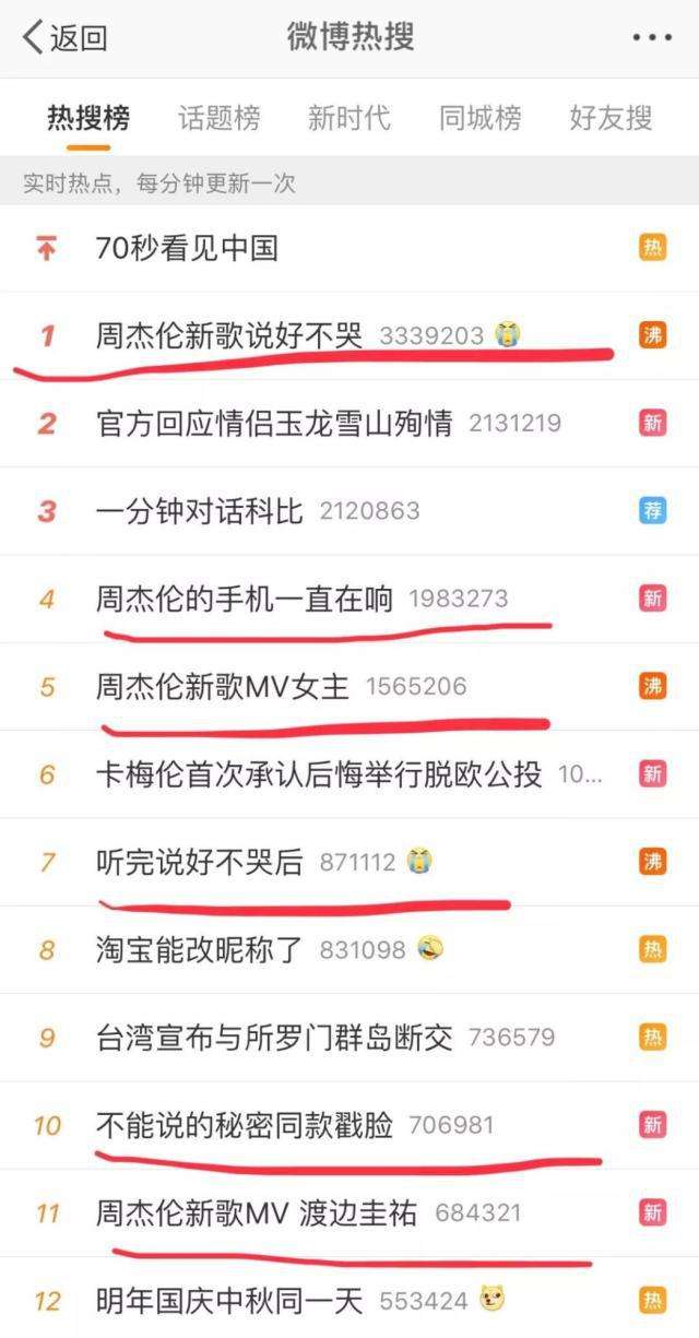 豆瓣评分5.7是什么水平,豆瓣评分5.4是烂片吗