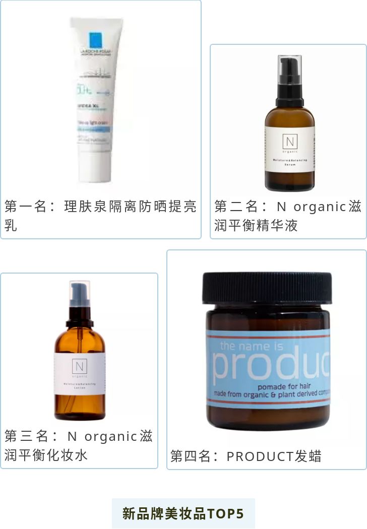 日本cosme彩妆榜单,cosme彩妆排行