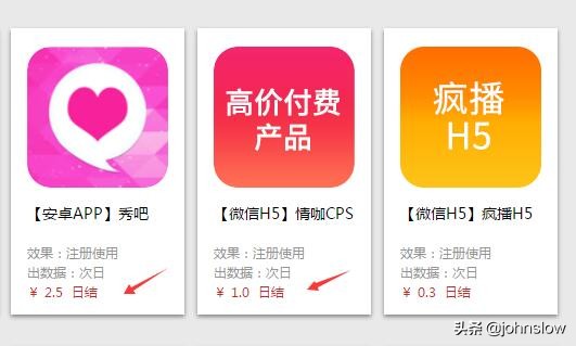 cpa交友广告联盟怎么样,交友cpa怎么推广