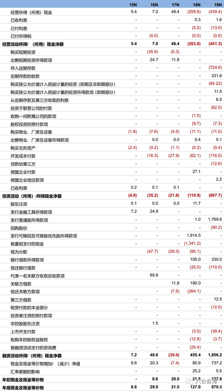 微盟乘势直播电商,微盟借力小程序风口