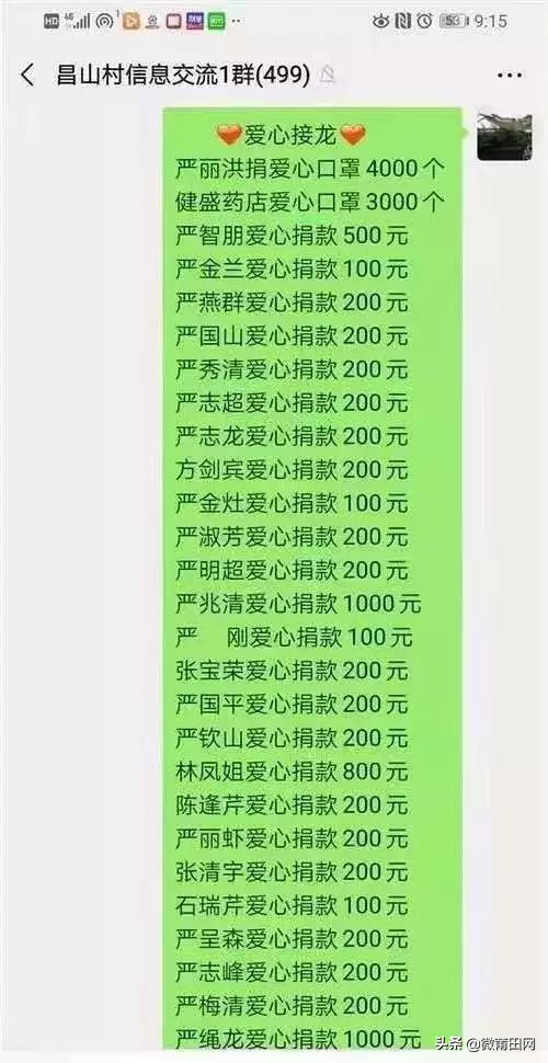 莆田海内外乡亲奉献力量，各界莆籍同胞捐赠家乡