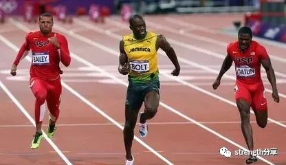 你的运动天赋?究竟是什么?什么是最优训练法则?