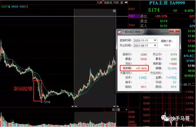 涤纶行业前景,涤纶纤维行业前景