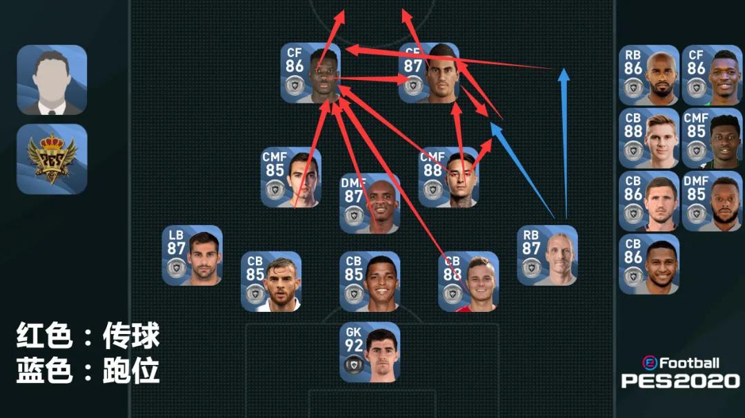 2400实力阵容实况足球,实况足球阵型推荐最新2024双中锋