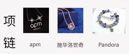 直男必备赞不绝口七夕攻略