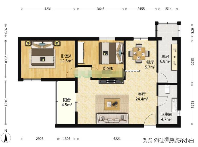 北京五环内50平小户型,北京350万全款买两居选哪合适