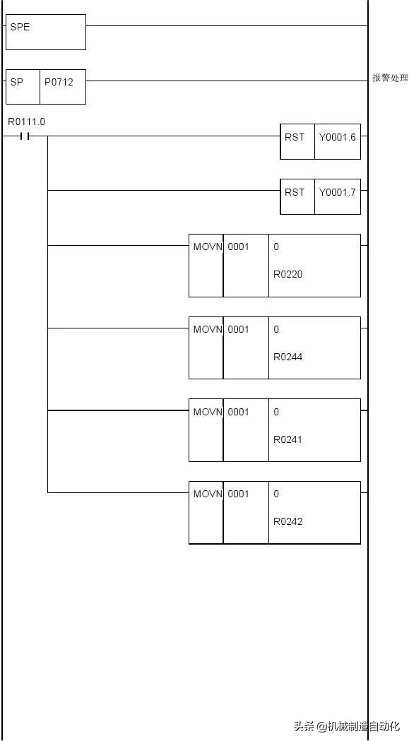 广数980tdiplc梯形图怎么导入,广数980tdb怎样修改plc参数
