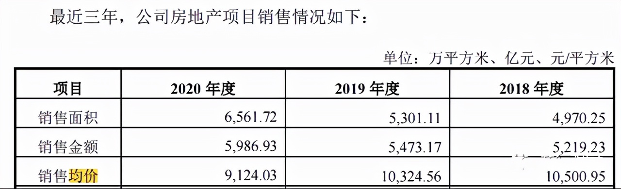 一座国际大都市,一座国际化大都市