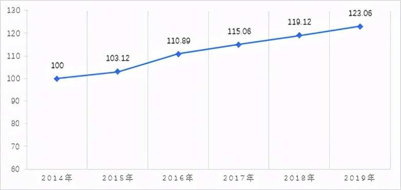 越南制造有哪些品牌,越南制造中国产业机器