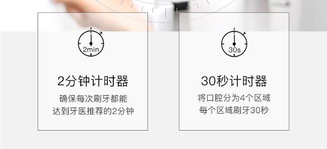 长期刷牙牙龈出血,为什么拿电动牙刷刷牙老牙龈出血