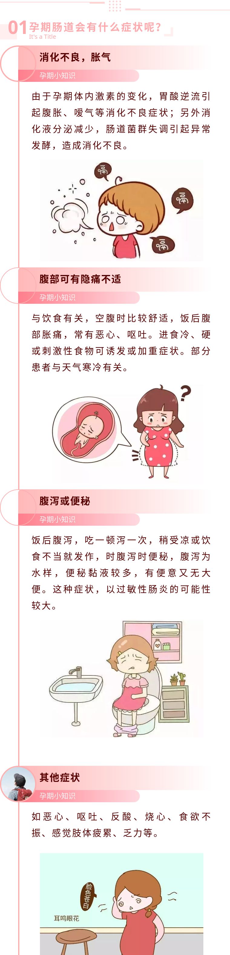 孕妈妈“胃气大”是怎么了！吃它就对了—植物乳酸杆菌299v