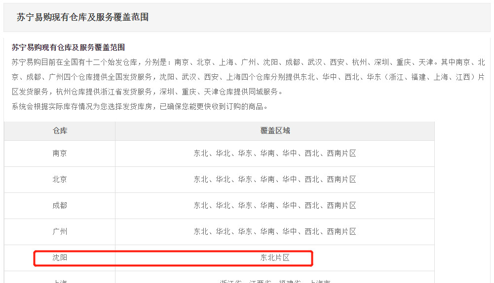 于洪区2020年苏宁小镇,沈阳于洪新城苏宁小镇还建吗