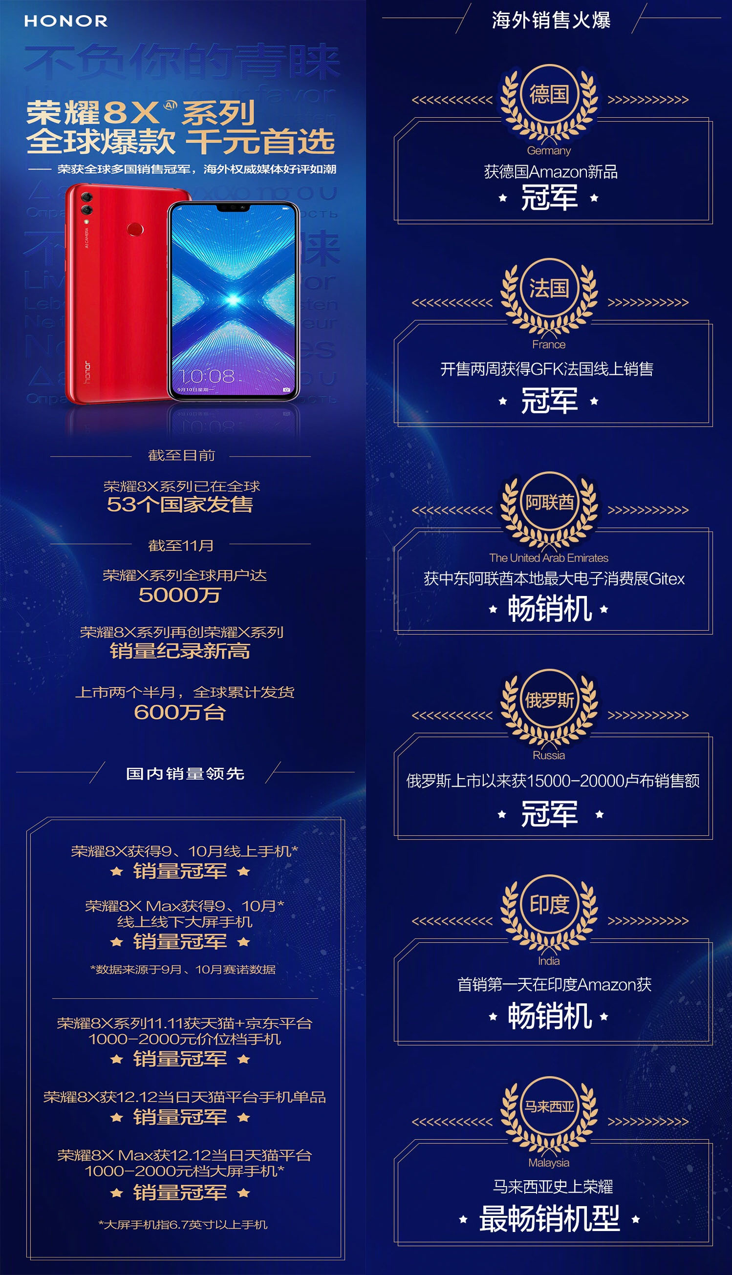 赵明发布会荣耀8x,荣耀8x如何发挥最强性能