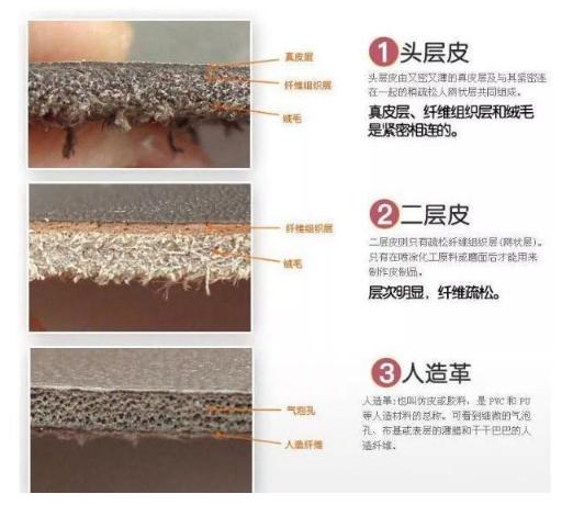 鍖呯鏃ヨ2018,濂緢鍝佸寘纾ㄦ崯鍦版柟淇鏂规硶