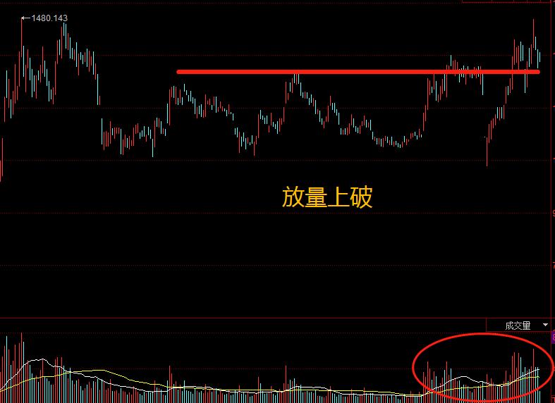 美股持续大跌a股能否继续抗住,美股连跌3日a股是否跟随