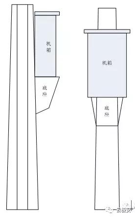 监控杆安装与预埋线,监控立杆基础配管