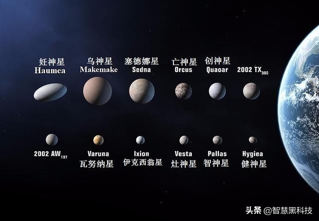 关于太阳系八个行星的故事,太阳系八大行星介绍冥王星