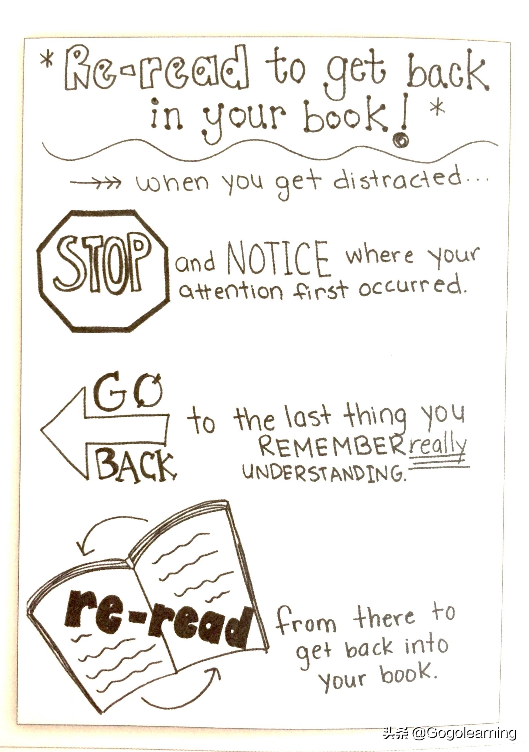 速读和精读怎样才是高效阅读,精读的方法与技巧提高阅读效率