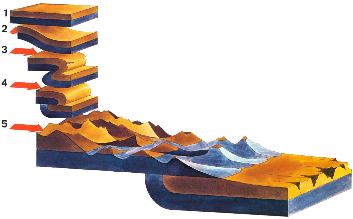 测量珠穆朗玛峰的高度有什么意义,珠穆朗玛峰历年测量高度是多少米