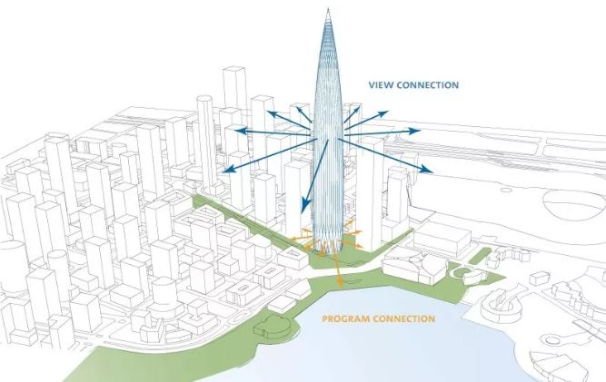 深圳华润春笋大厦最早效果图,深圳华润大厦原设计图
