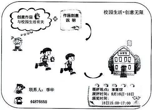 近五年高考真题英语,英语二图表类真题