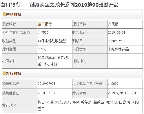 收益7%的理财,银行短期理财收益排行榜前十名