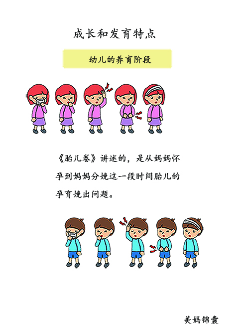 美妈锦囊,美妈锦囊宝宝洗澡问题