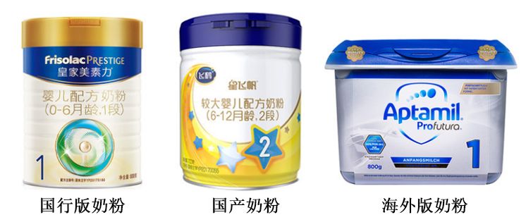 中国奶粉宣传语,国产奶粉广告语