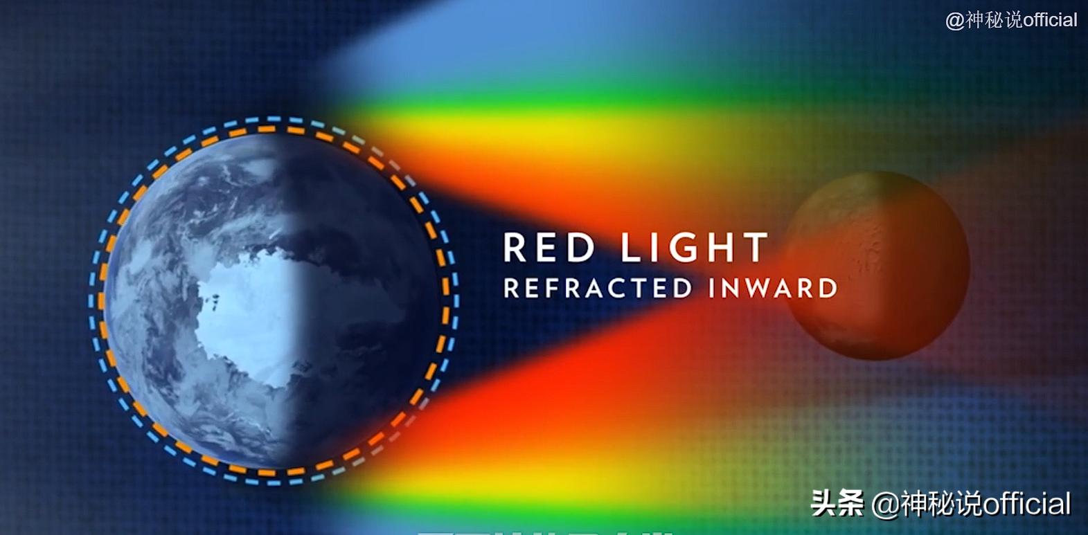 5月底“血月”将至，和印度男孩不谋而合，有灾难的说法靠谱吗？