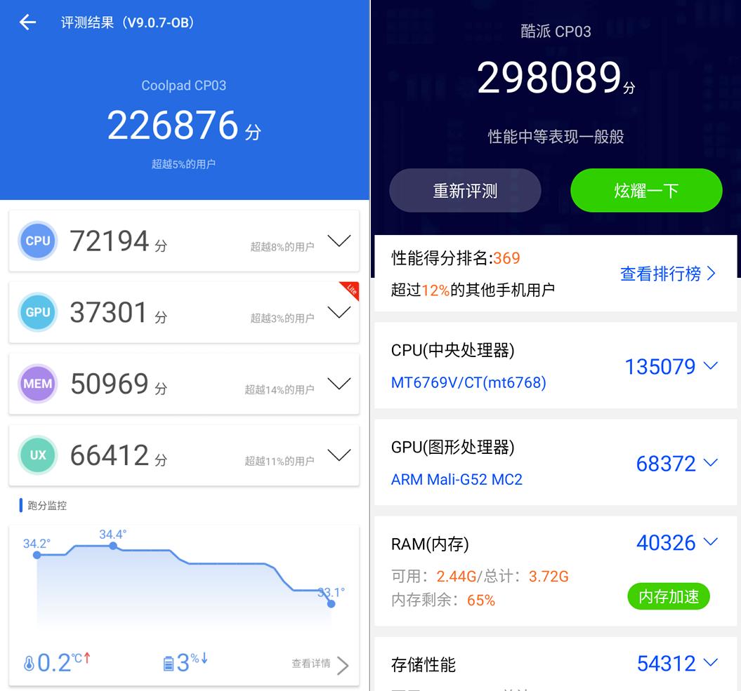 酷派cool20有什么功能,酷派cool20配置699元