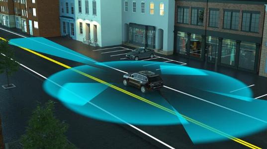 什么是自动驾驶的发展趋势,自动驾驶概念起始于哪一年