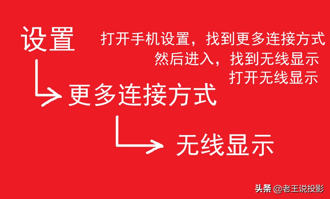 安卓手机无线投屏功能怎么使用,安卓手机同屏投屏教程