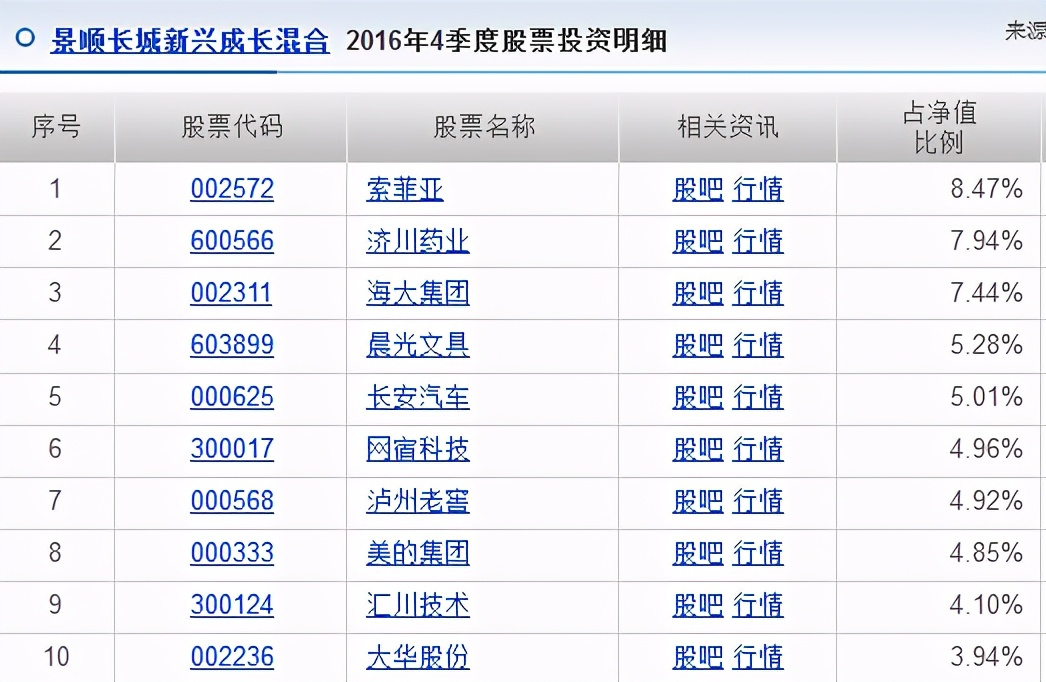 深度扒一扒刘彦春，为什么这么多人误会他