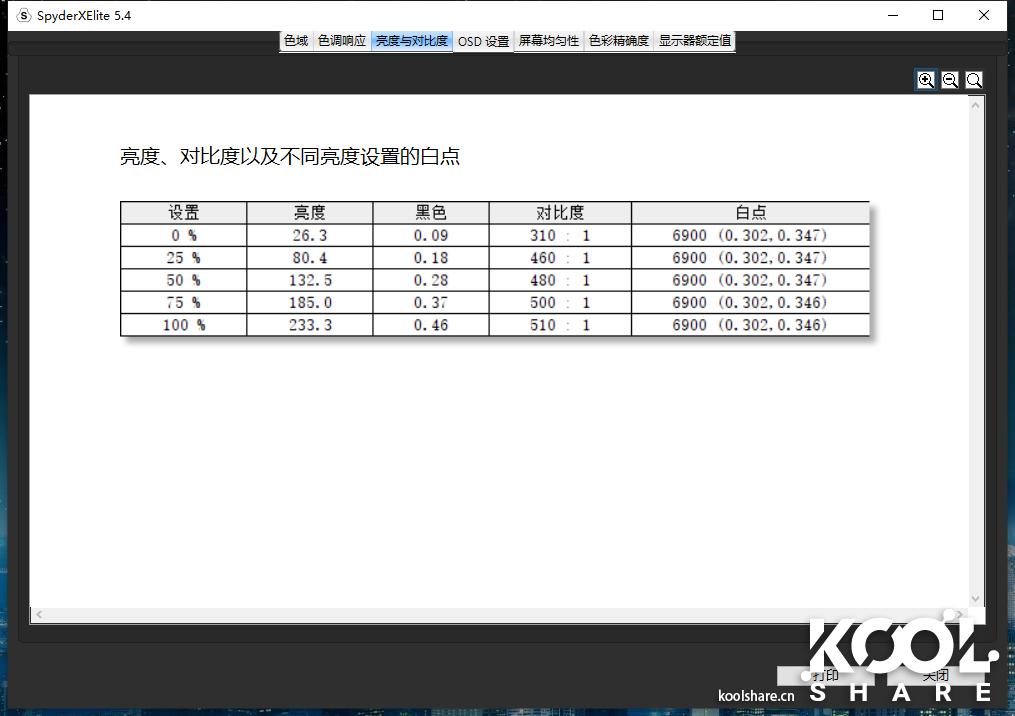 明基sw270c对比imac5k显示器,明基benqsw270c显示器