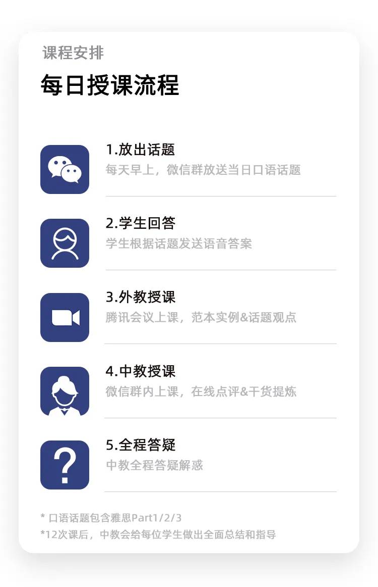 雅思培训班报哪一个好,雅思培训班是不是随报随学啊