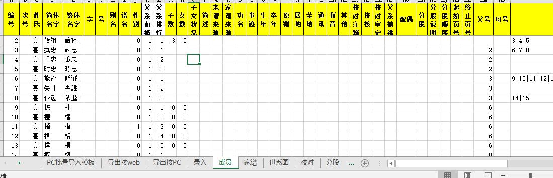 手工家谱制作全过程,如何自己diy制作自己家的家谱
